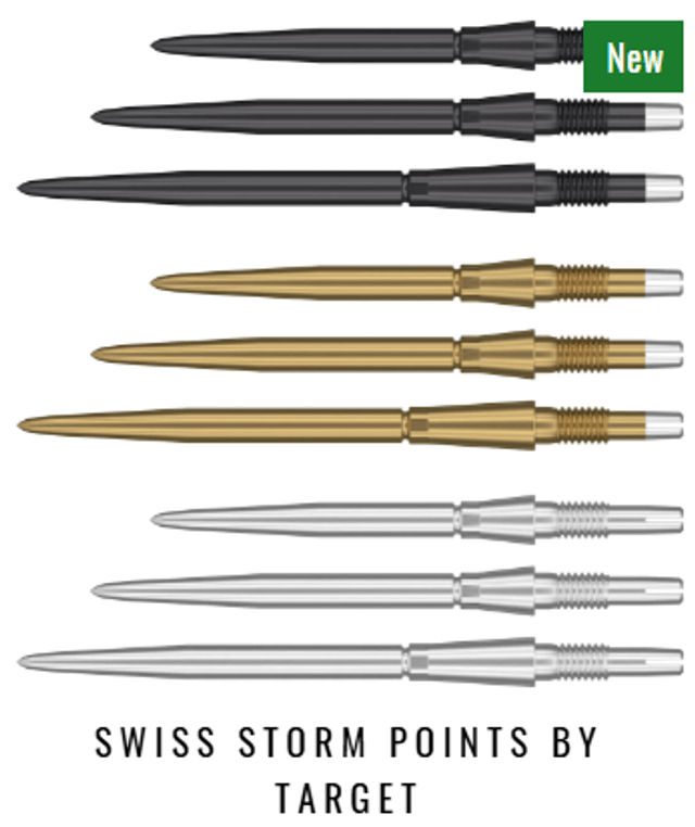 Swiss Chrono Points by Target