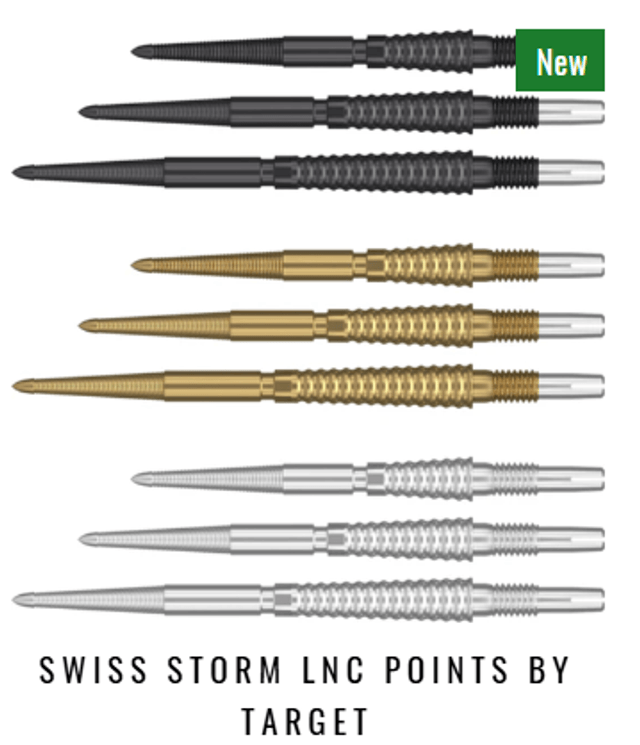 Swiss Storm LNC Points by Target