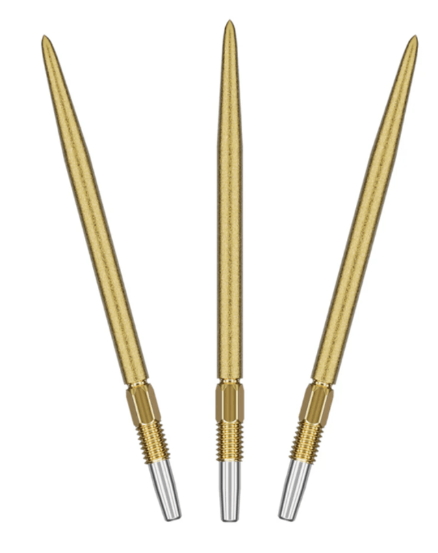 Swiss SLK Points by Target