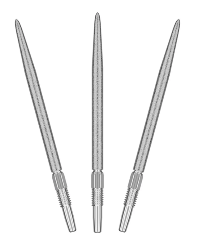 Swiss SLK Points by Target